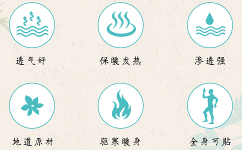 膏藥代工廠家費(fèi)用怎么收？